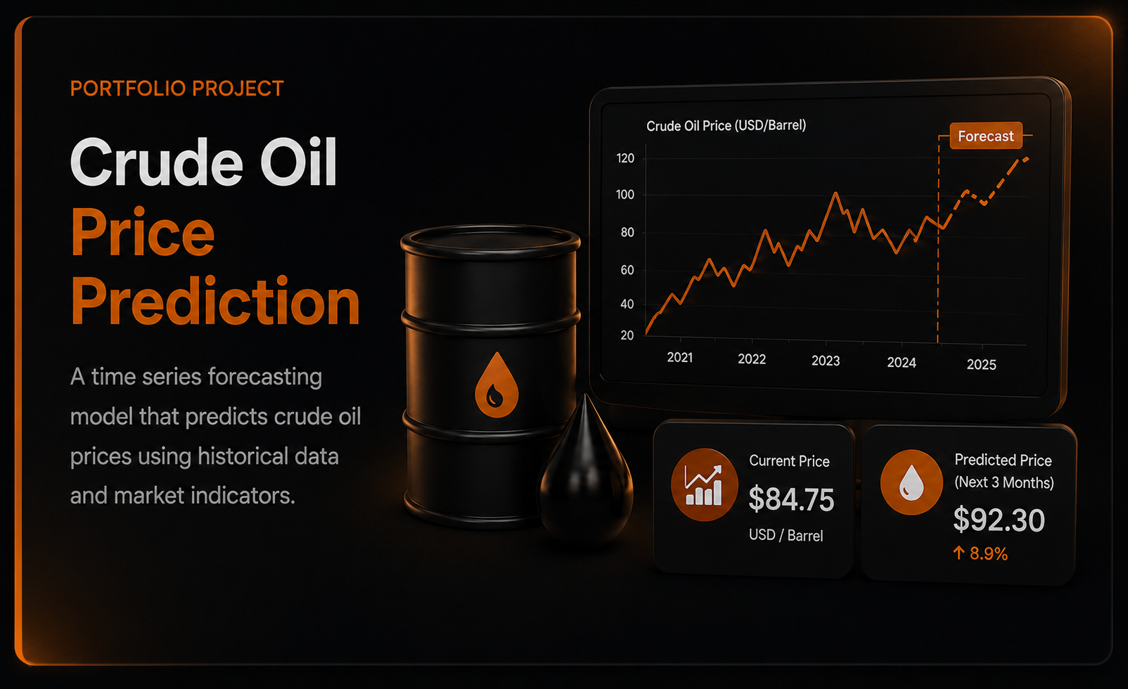 Crude Oil Price Prediction - dark theme preview
