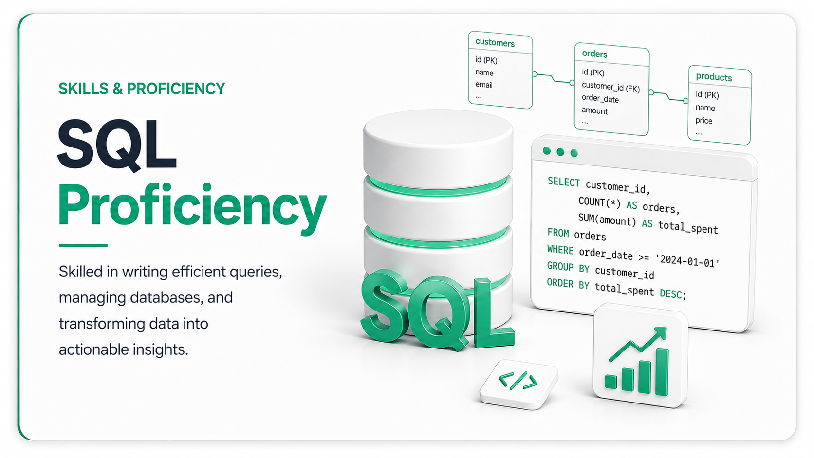SQL Proficiency - light theme preview